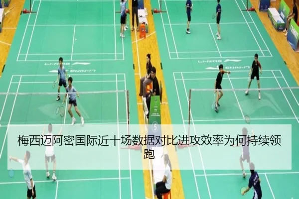 梅西迈阿密国际近十场数据对比进攻效率为何持续领跑 | Yabo